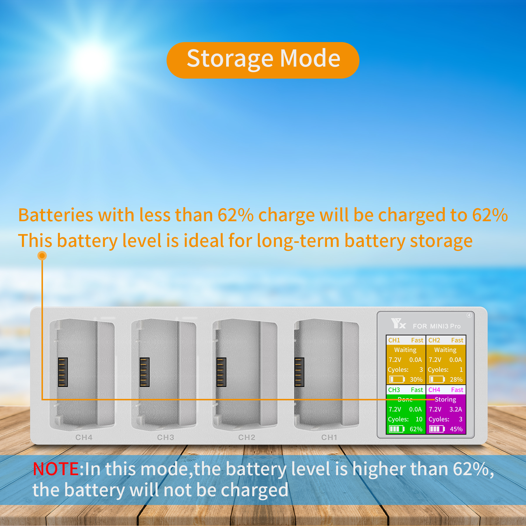 4in1 3in1 Battery Charging Hub - Drone Charging Hub 评论和价格
