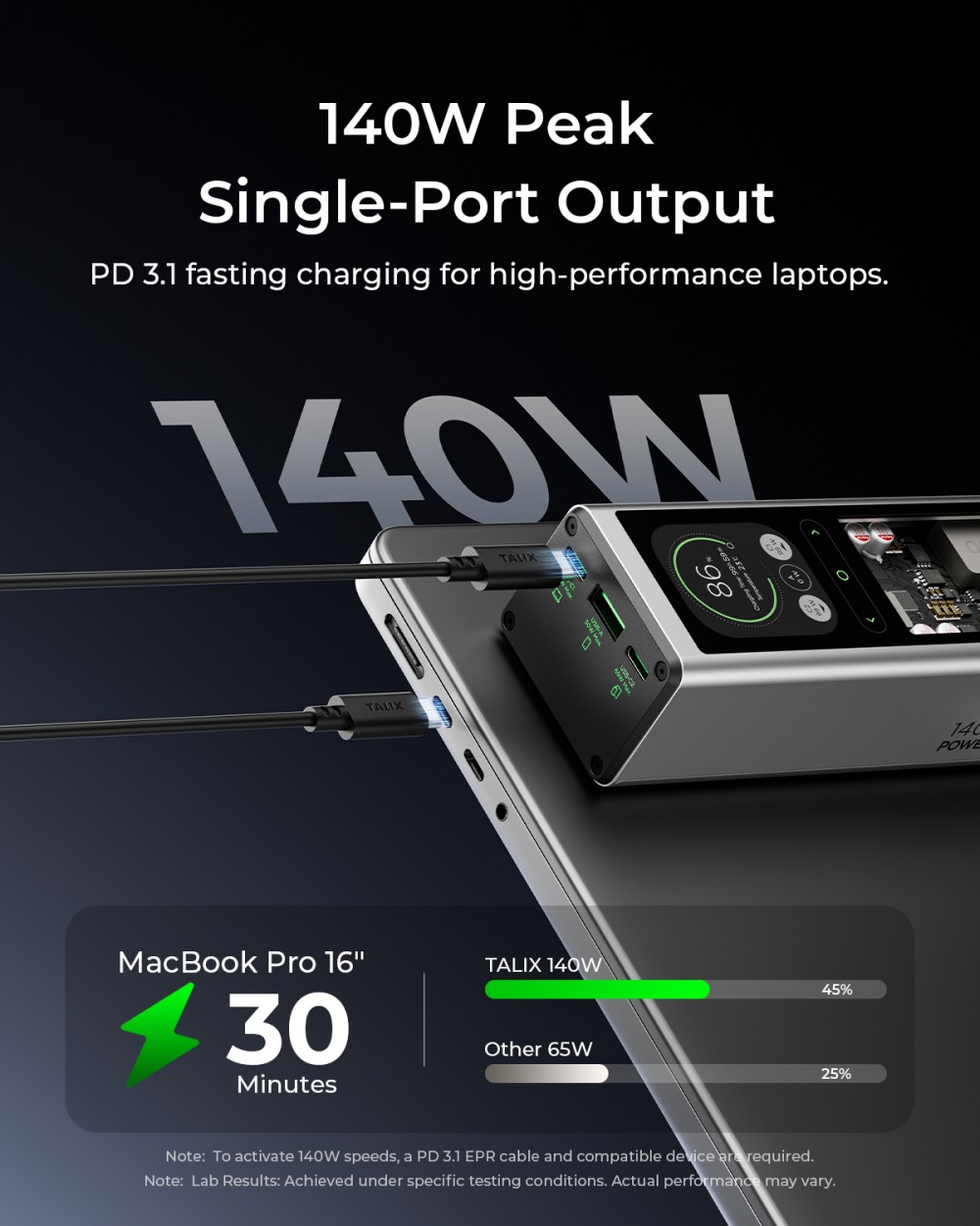 TALIX 140W Power Bank 20000mAh - Drone Power Bank 评论和价格