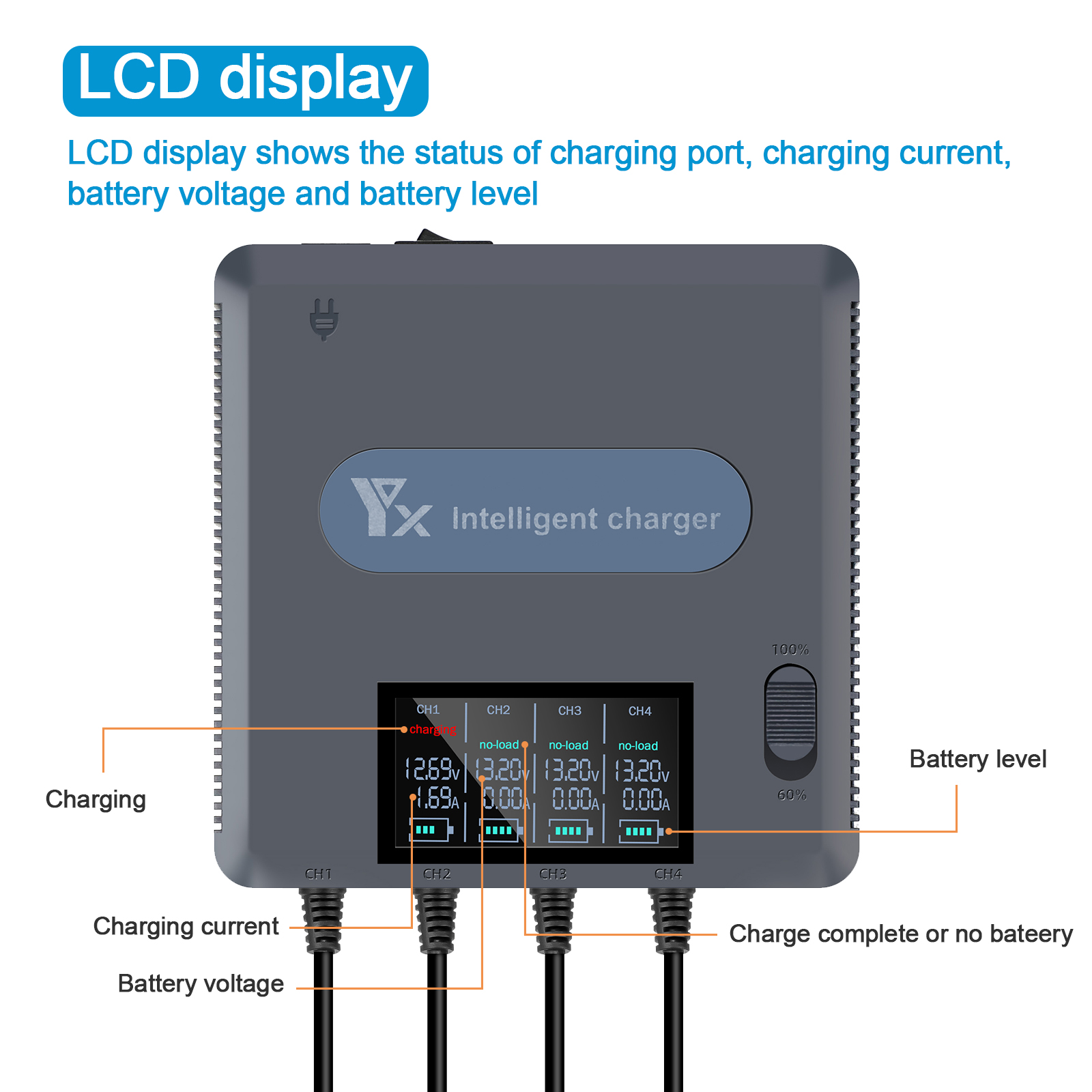 6 in 1 Digital display Battery - Drone Charging Hub 评论和价格