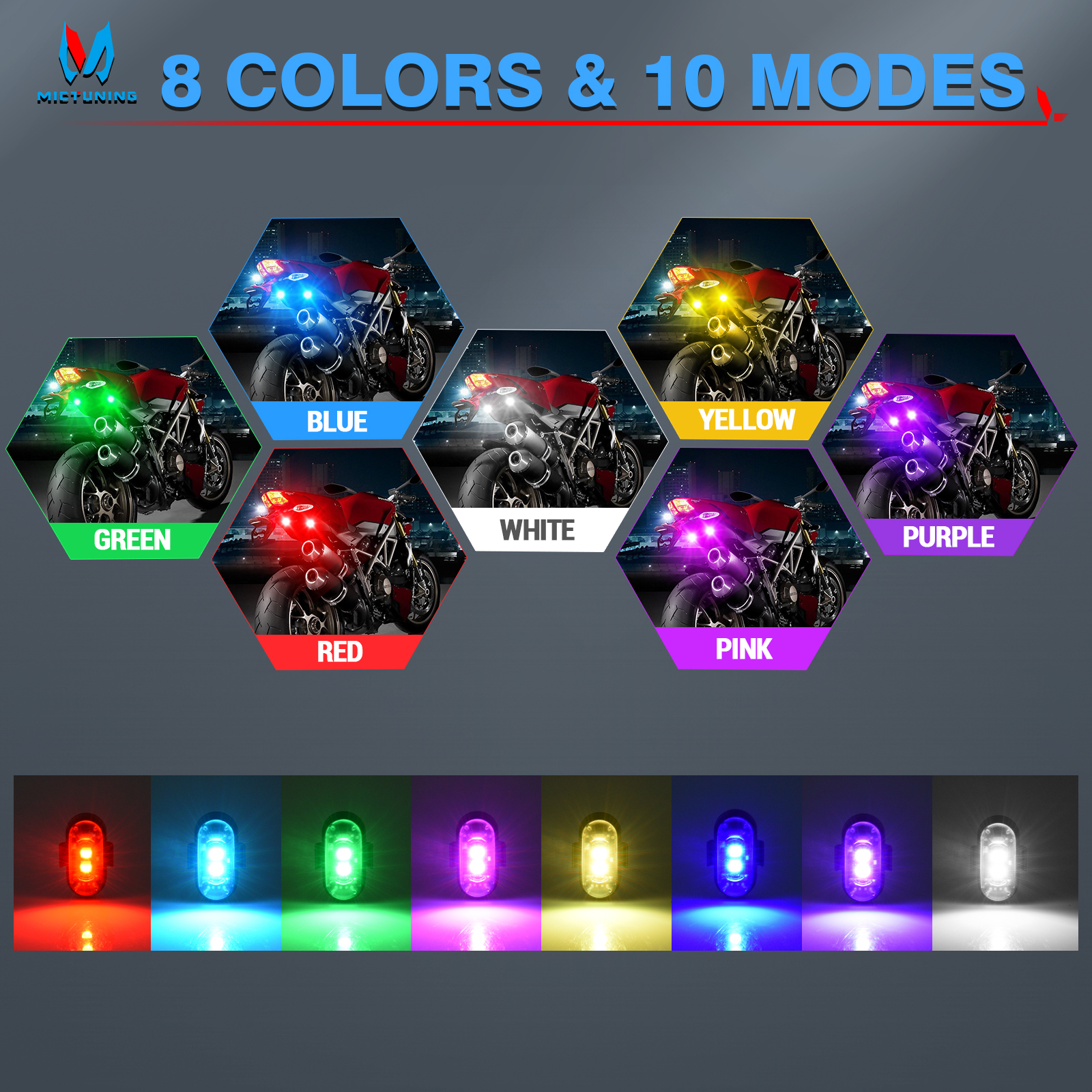 MICTUNING Wireless LED Strobe  - Drone Strobe Light 评论和价格