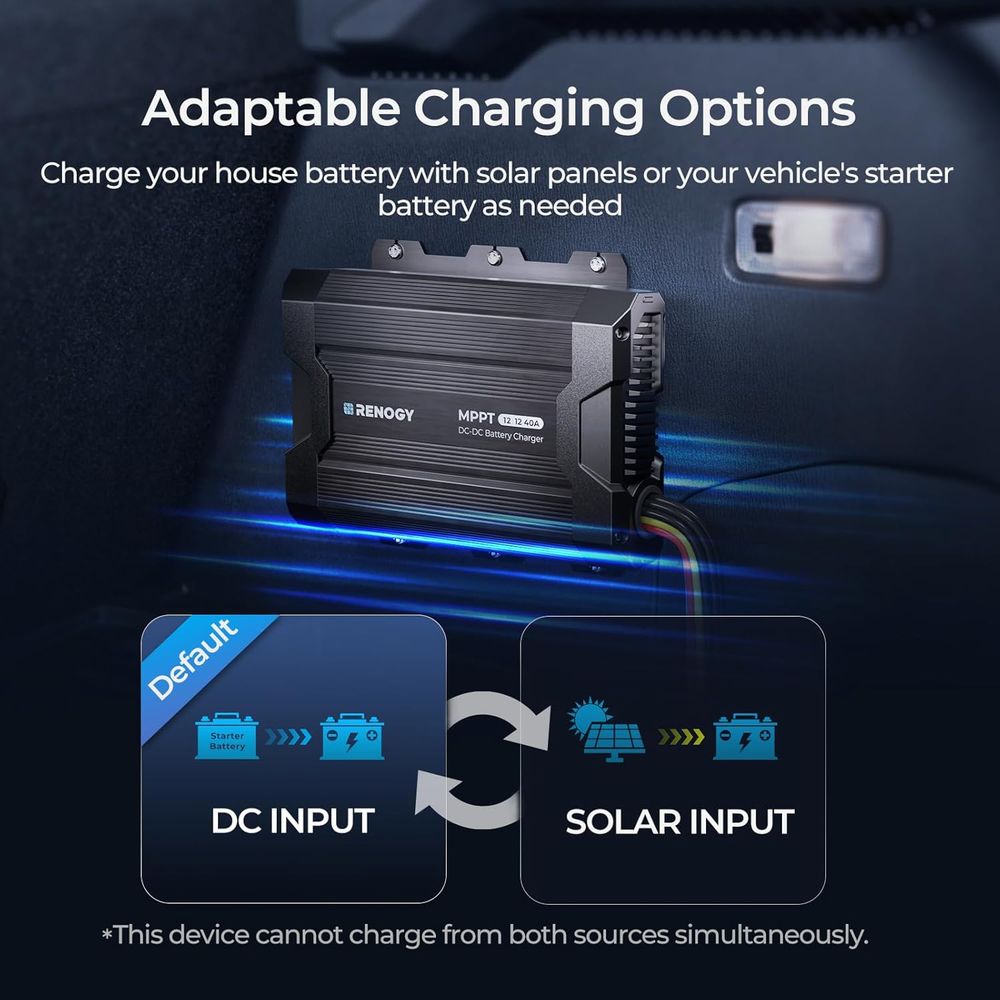 DC to DC Charger with MPPT 12V - Drone Solar Charger 评论和价格