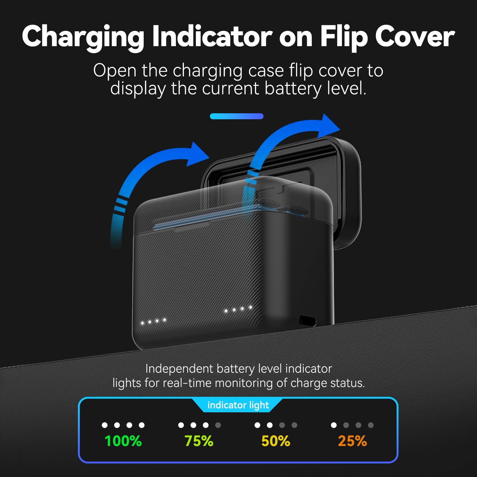 TELESIN For Insta360 X3 X4 Bat - Drone Charging Hub 评论和价格