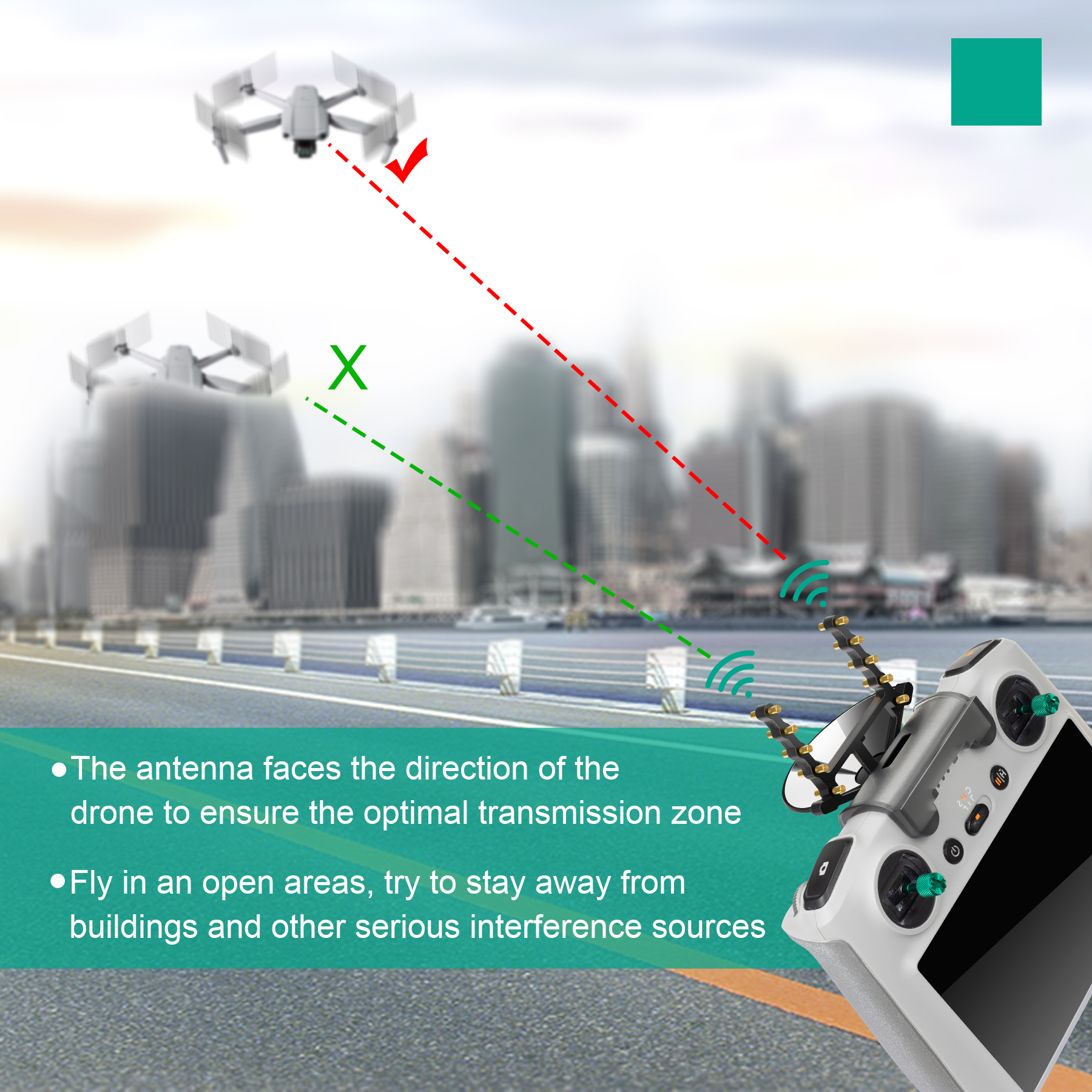 Antenna Signal Booster with Br - Drone Tablet Mount 评论和价格