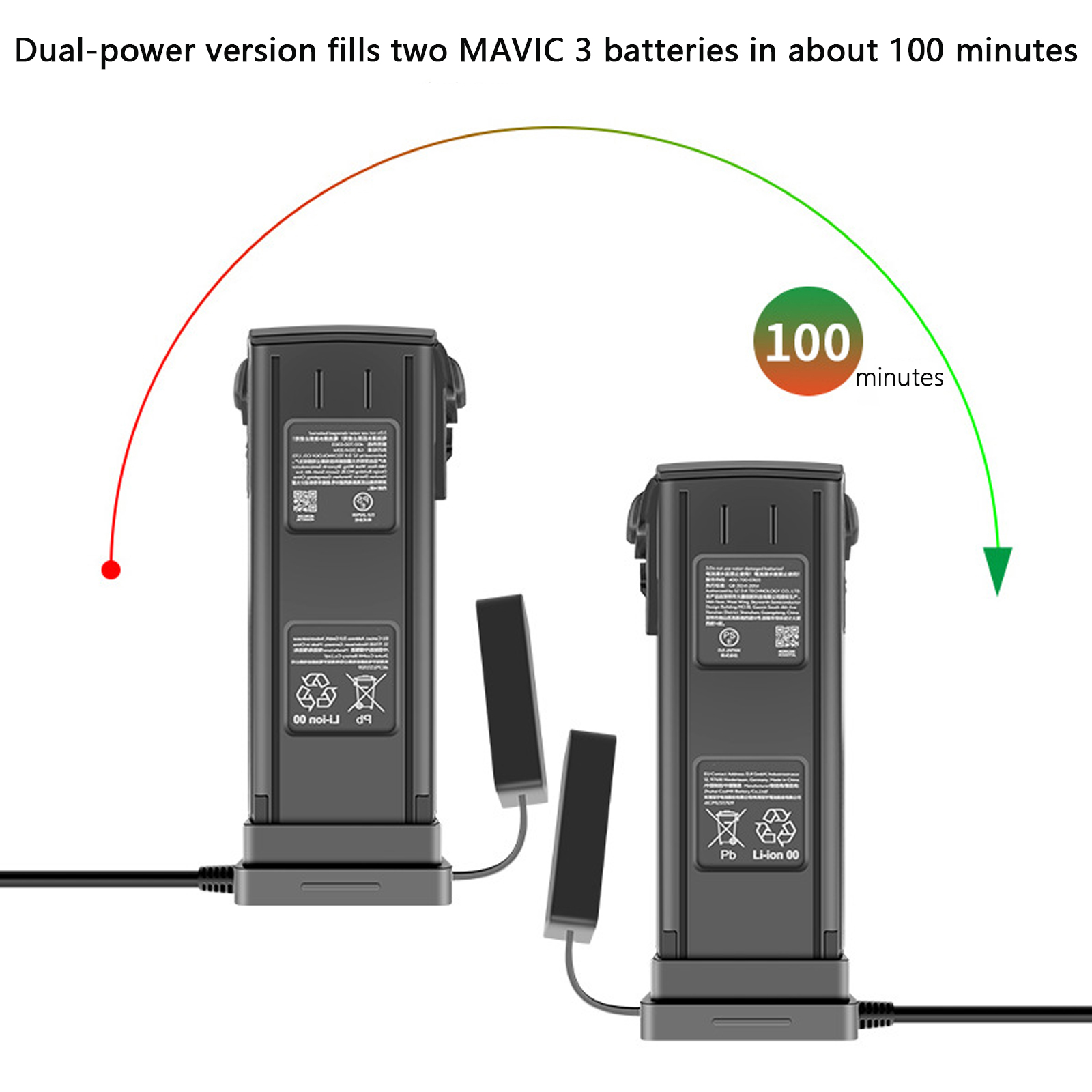 For DJI Mavic 3 Intelligent Ba - Drone Charging Hub 评论和价格
