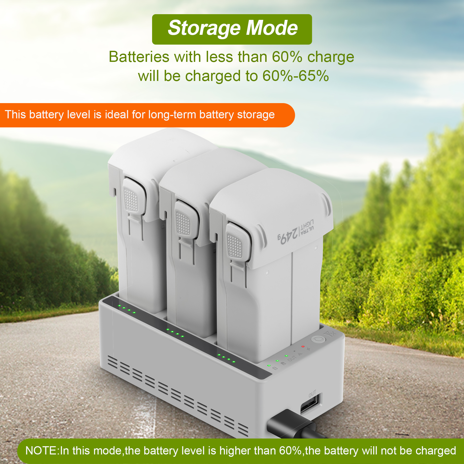 3-Way Battery Charger Butler F - Drone Charging Hub 评论和价格