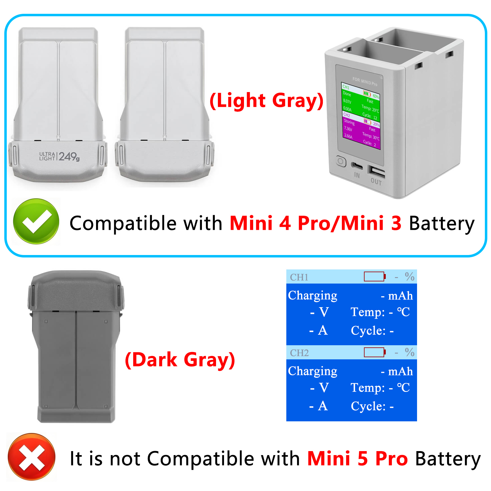 Charger Hub For DJI Mini 4 Pro - Drone Charging Hub 评论和价格