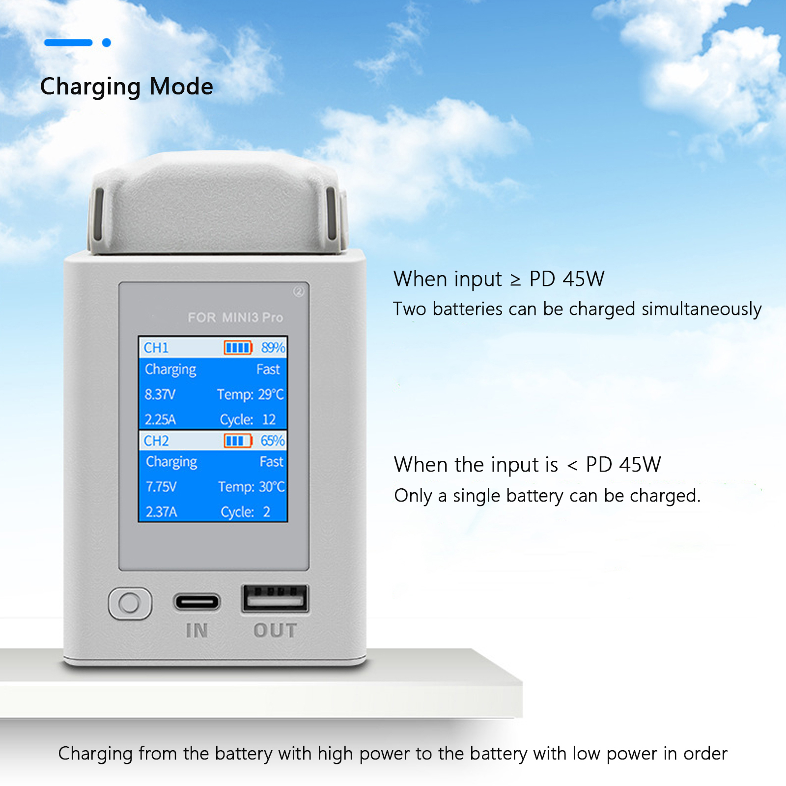 Charger Hub For DJI Mini 4 Pro - Drone Charging Hub 评论和价格
