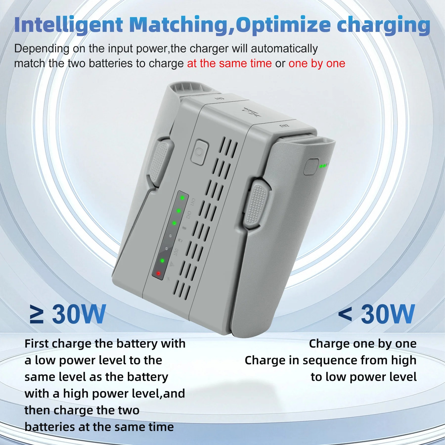 For DJI NEO 2 Drone Dual Batte - Drone Charging Hub 评论和价格